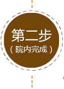 數(shù)字化種植牙技術(shù)流程